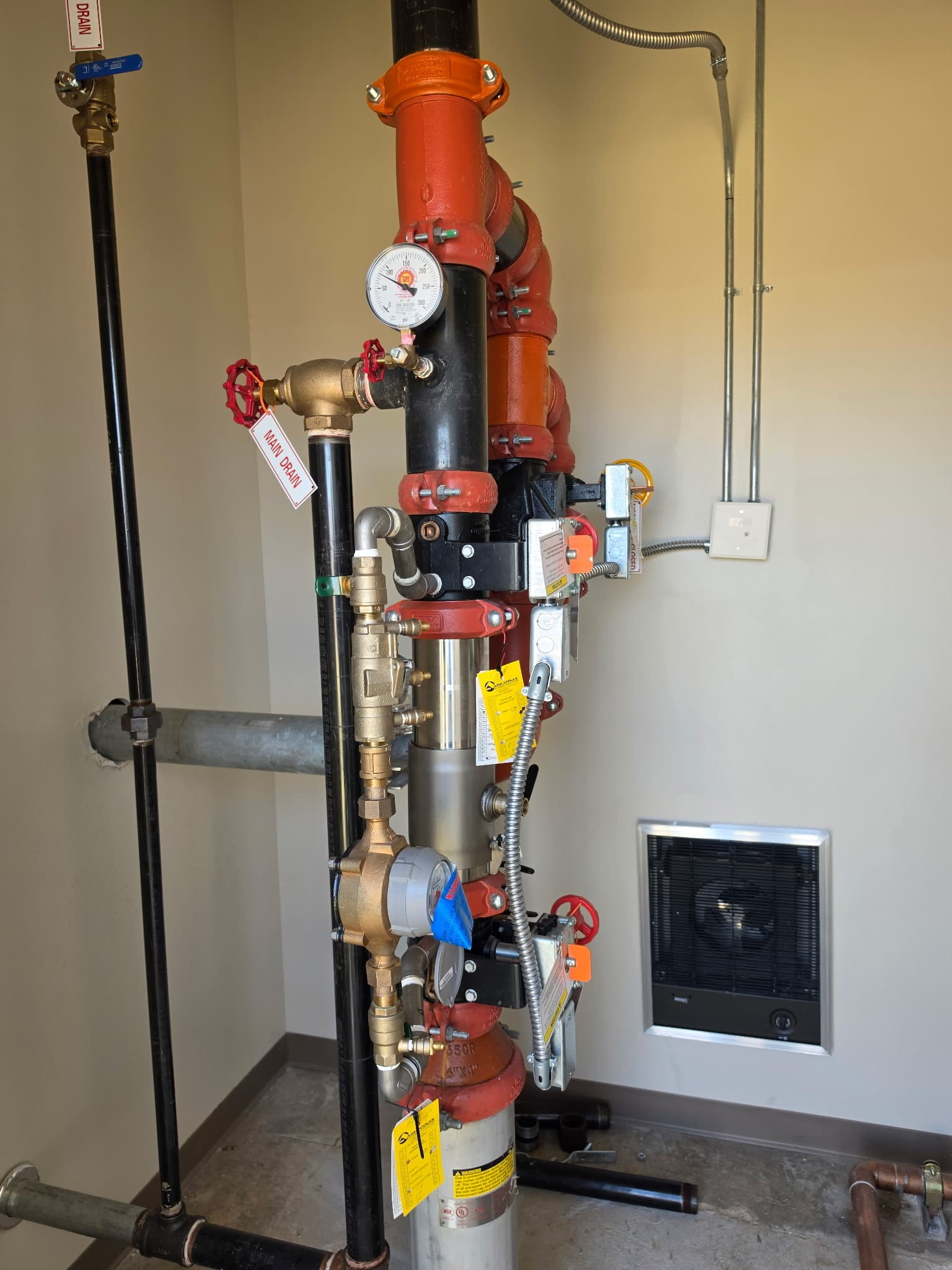Backflow assembly and fire riser piping with pressure gauges and shut-off valves